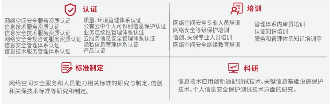 资质证书认证是什么_资质认证证书内容包括哪些_资质认证证书是什么