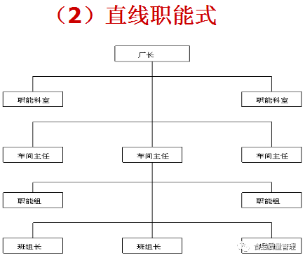 理解推进现场5s的作用及意义_5s现场管理法的推行步骤有哪些_5s+1现场管理法的推行步骤