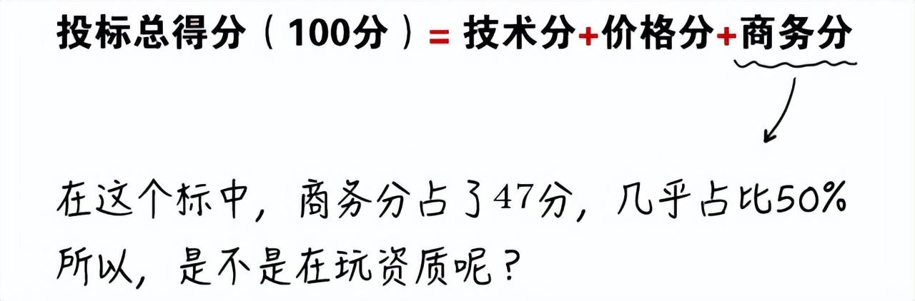 资质认证有效期_资质认证有哪些_资质认证有效期为几年