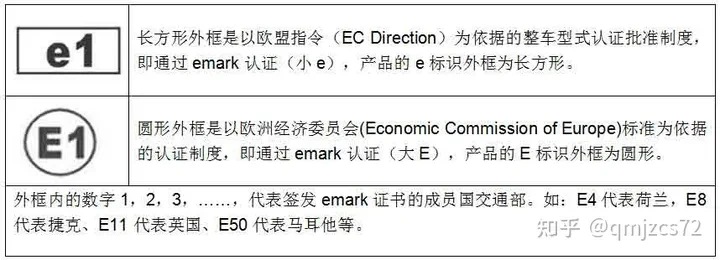 认证做产品是做什么的_产品认证是做什么的_产品认证工作怎么样