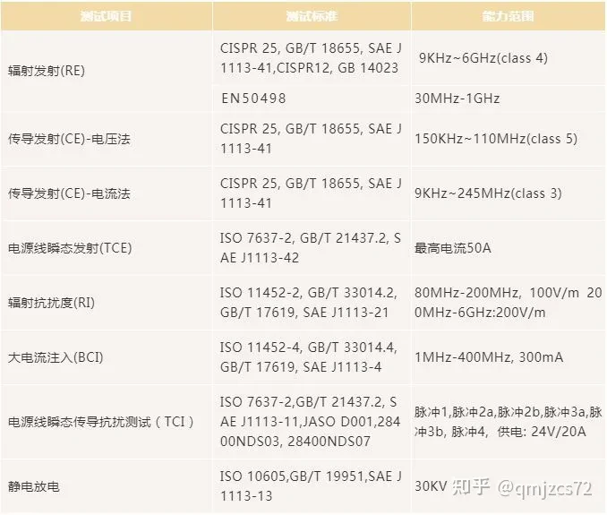 认证做产品是做什么的_产品认证是做什么的_产品认证工作怎么样
