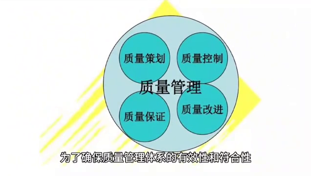 体系认证需要准备什么资料_认证体系资料准备需要什么材料_体系认证材料