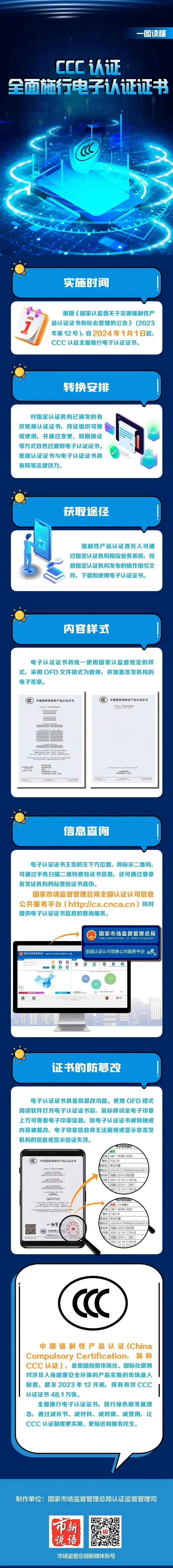 强制性认证产品实施规则_强制认证性产品什么意思_强制性产品认证