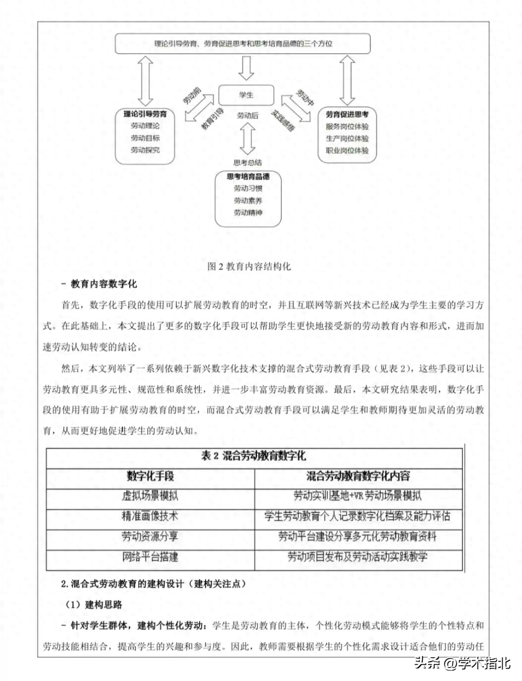 项目申报书范文_申报范文书项目怎么写_项目申报文件怎么写