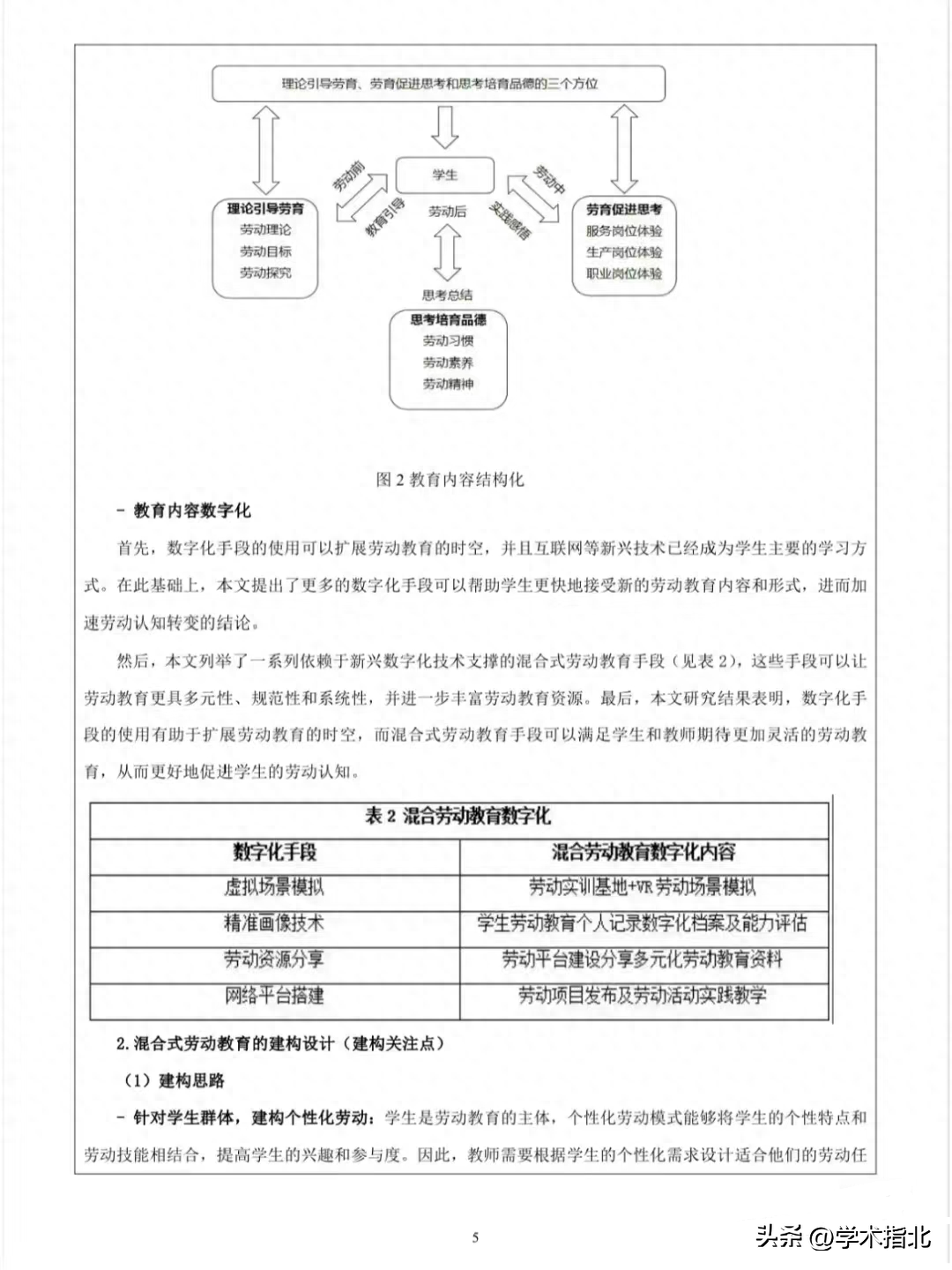 项目申报书范文_申报范文书项目怎么填_申报书项目内容怎么写